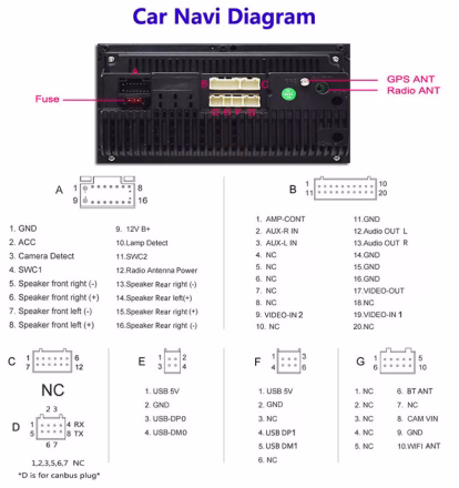 Porsche Macan Dual Screen Display CarPlay Navigation Unit image 7 product detail