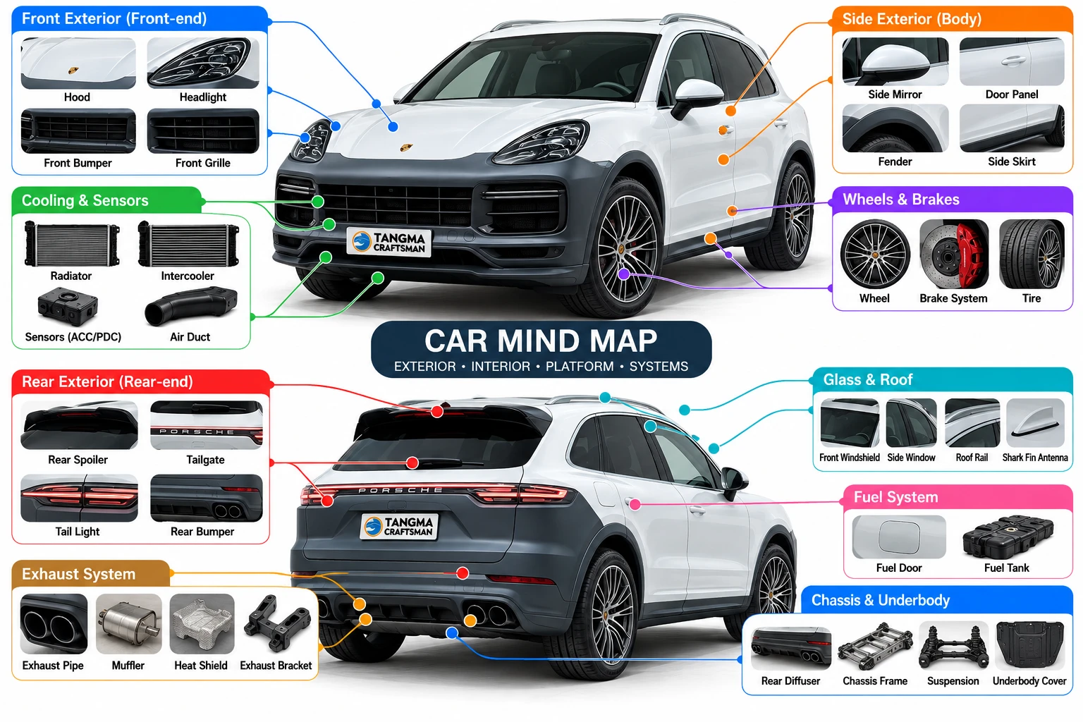 Porsche Cayenne modified