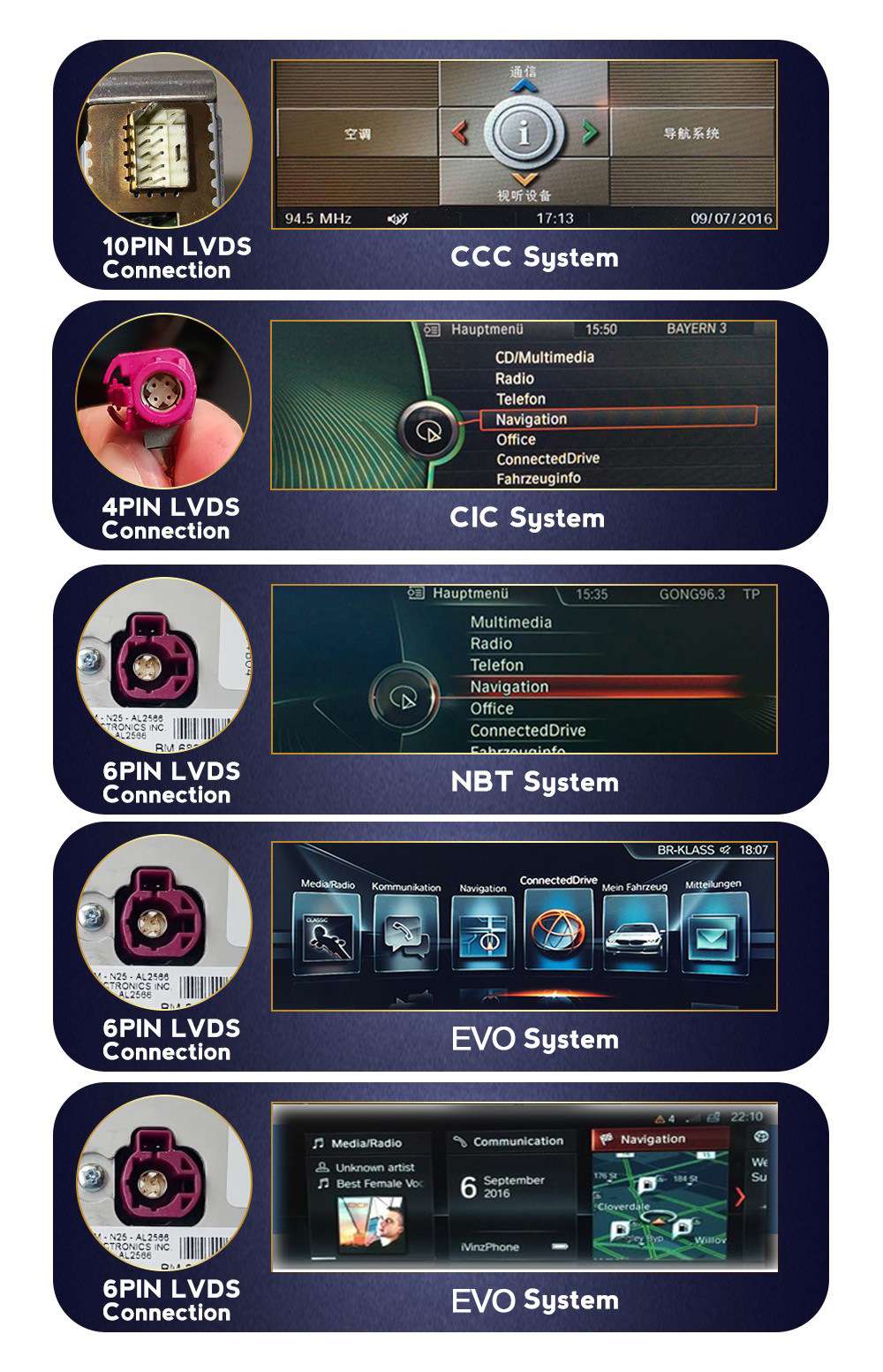 BMW X5 E70 X6 E71 Android Car Multimedia Screen image 10 product detail